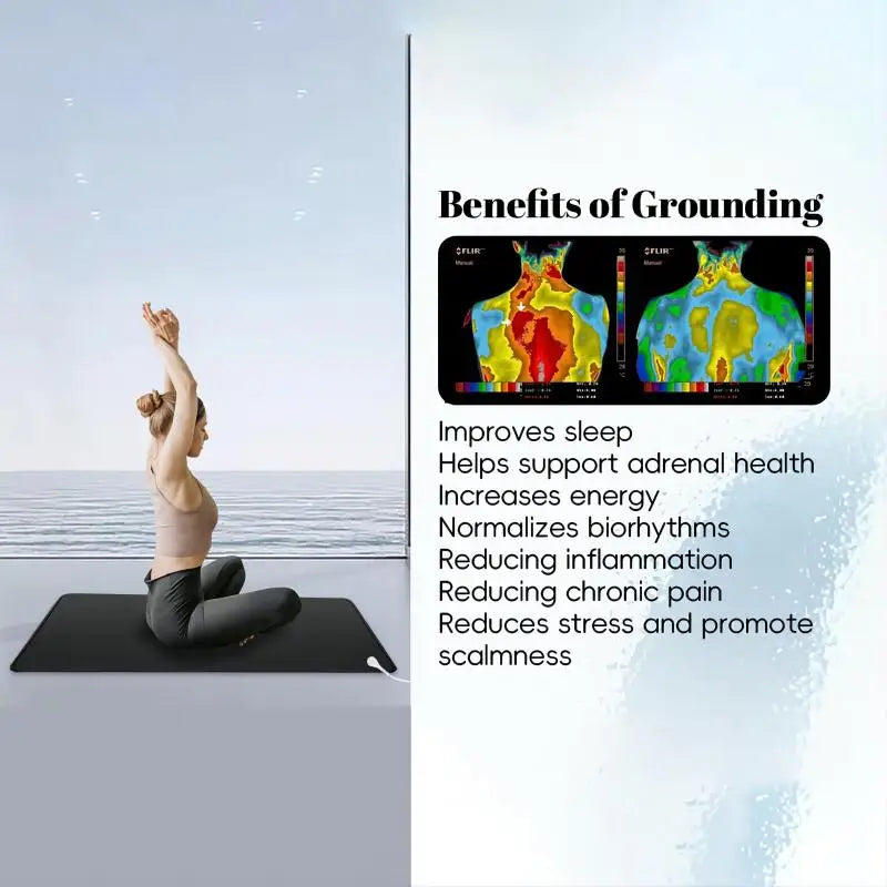 90x60cm Grounding Mat for Improving Sleep Grounding Pad Health With Earthing Cable EMF Recovery Protection Release Electrostatic - SOULVIVALS