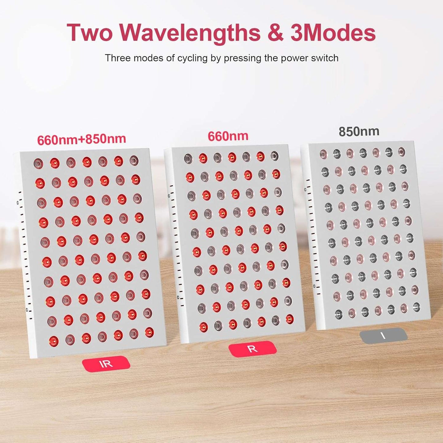 Red Light Therapy Panel with Red & Near - Infrared Light - SOULVIVALSSOULVIVALSSOULVIVALSB0D53KDZMT
