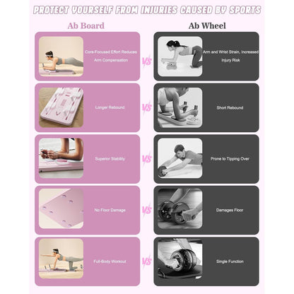 Tabela reformadora de pilates multifuncional dobrável com rolo de abdominais com suporte de cotovelo, máquina de exercício abdominal, recuperação automática e corda de tensão para ginásio em casa - SOULVIVALSSOULVIVALSSOULVIVALSB0DNF5QX2Y